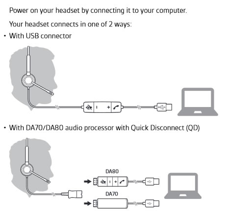 Plantronics encorepro 300 encorepro 310 cavo